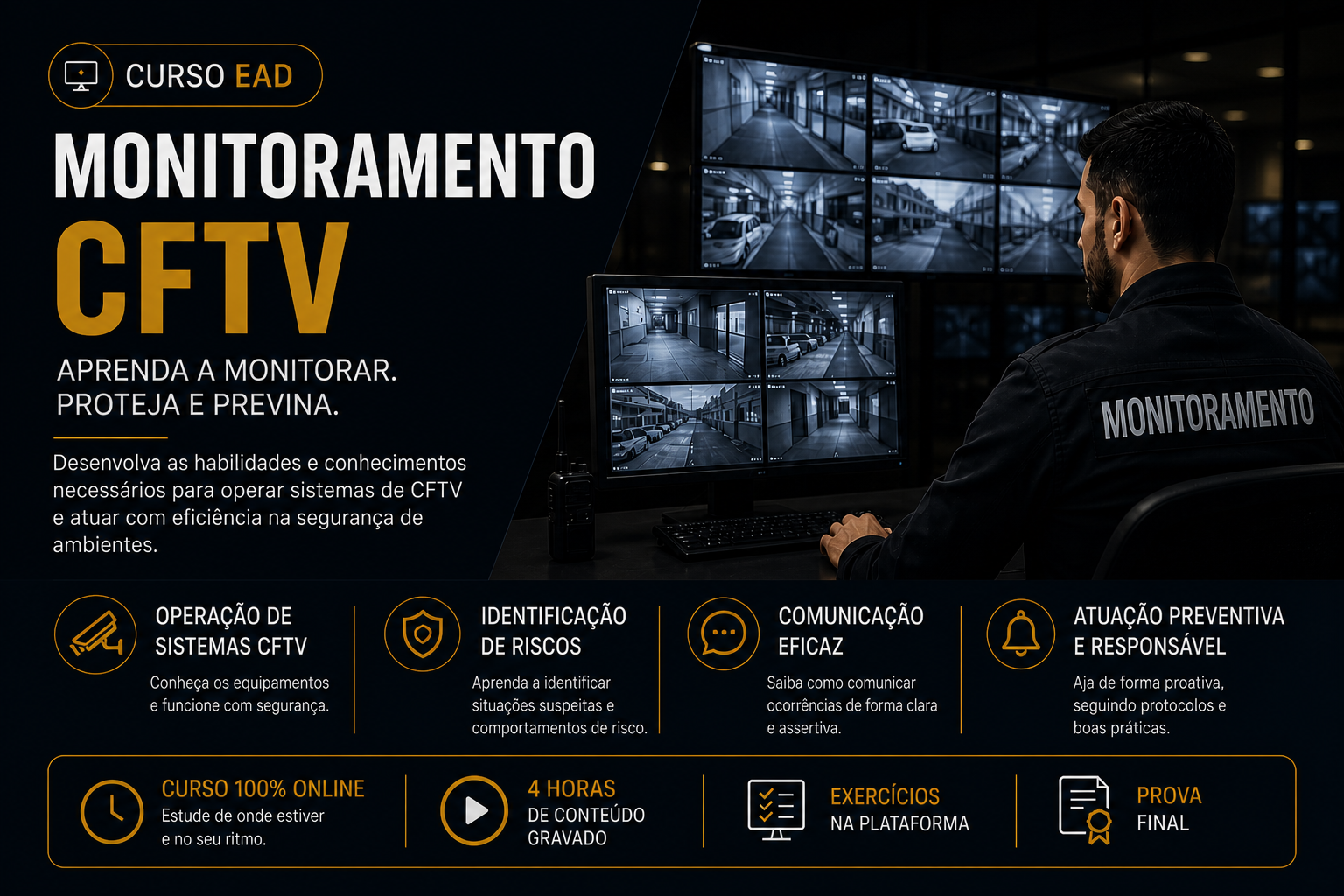 Monitoramento